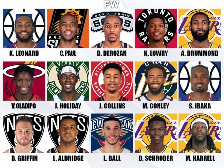 explore the latest nba free agents, their potential destinations, and insider insights. stay updated on player movements and contract signings as teams aim to strengthen their rosters for the upcoming season.