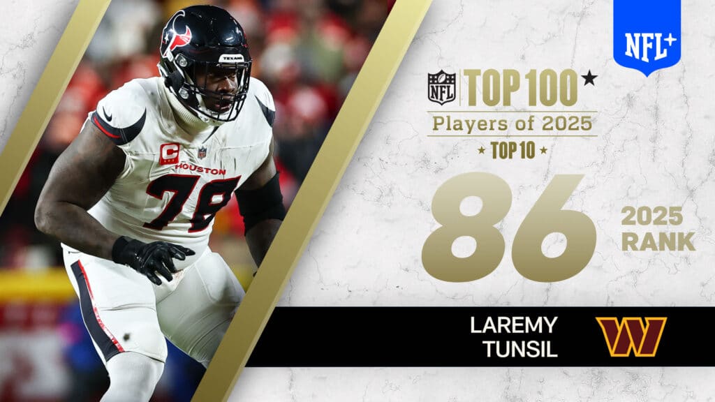 Key NFL updates on Terry McLaurin, Trevor Lawrence, and more this Wednesday