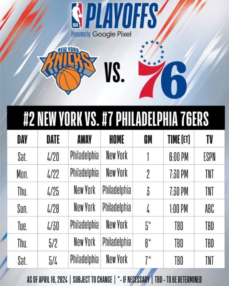 discover how to secure nba tickets in nyc with ease. find the best deals, learn about exclusive offers, and ensure your spot at thrilling basketball games this season in the heart of new york city.