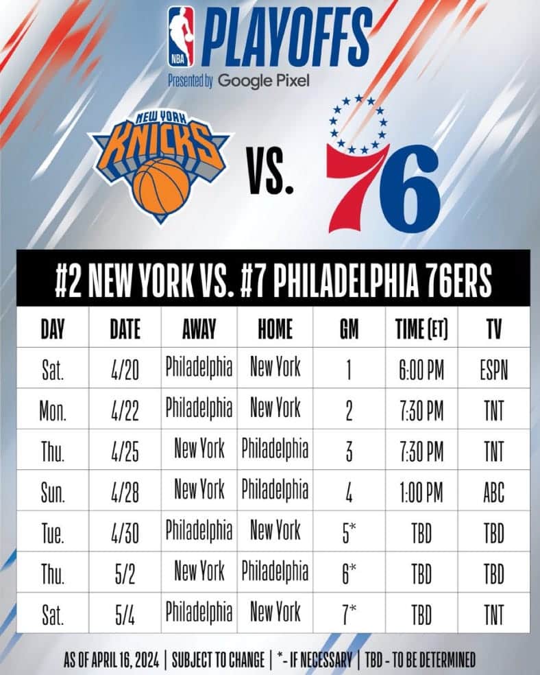 how to secure NBA tickets in New York