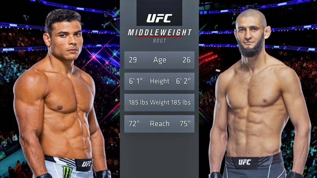 Paulo Costa faces rejection from rising UFC middleweight after a bold callout