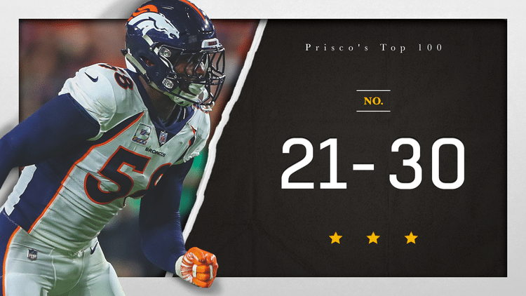 discover the dynamic world of the nfl top 100, featuring the most electrifying players, their performances, and the impact they bring to the game. dive into rankings, analysis, and highlights that showcase the excitement of american football.