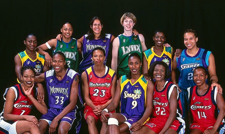 explore the wnba's evolution from its origins to today: key milestones, standout players, and a concise guide to every team, rivalries, and championships.