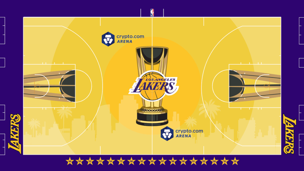 Exciting News: NBA Cup Semifinals Set to Take Place at Team Arenas Beginning in the 2026-27 Season!